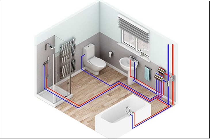 Đào Tạo Chứng Chỉ Cấp Nước Thoát Nước Nhanh Chóng