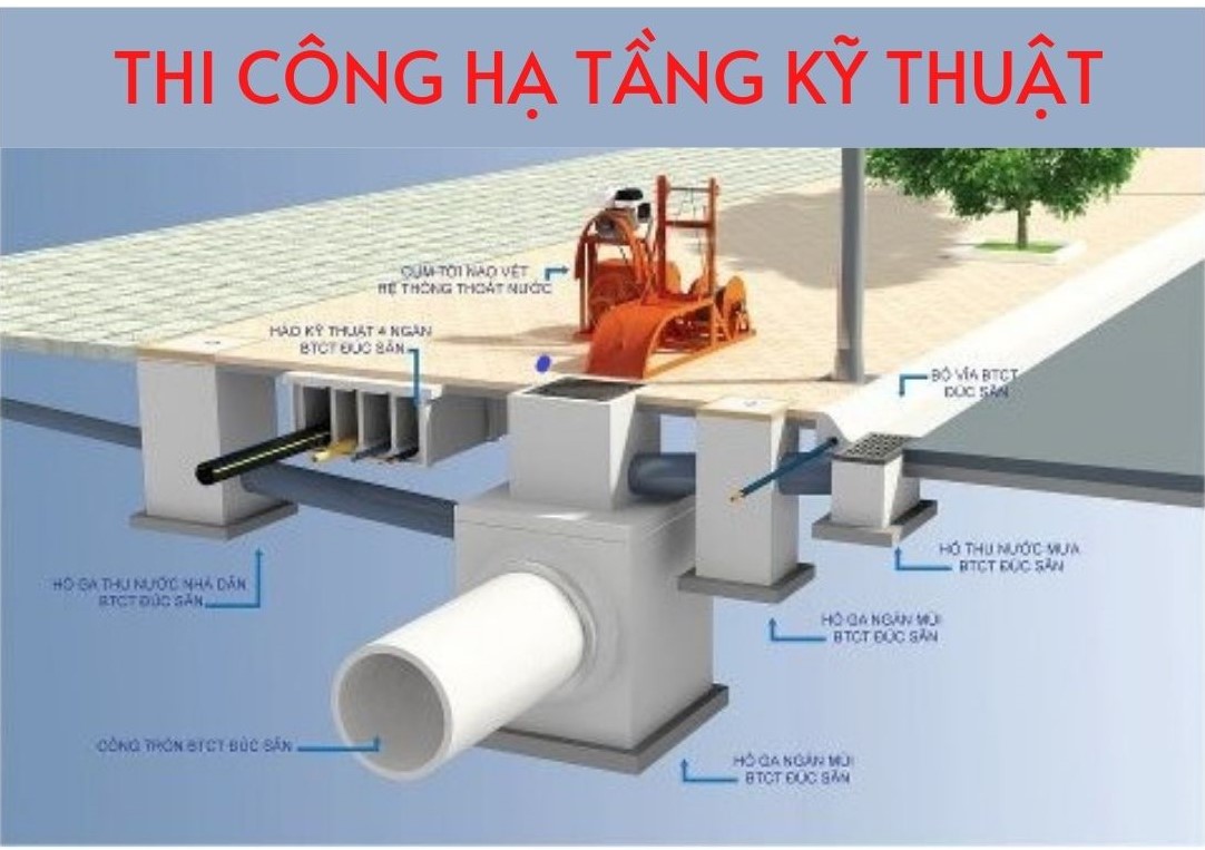Dịch vụ đào tạo chứng chỉ Thiết kế cấp - thoát nước công trình toàn quốc