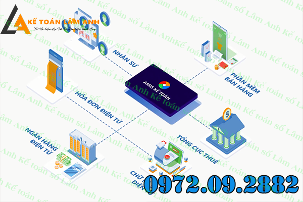 Dịch Vụ Kế Toán Chuyên Nghiệp Tại Cầu Giấy Chuyện Nghiệp Bảo Mật4