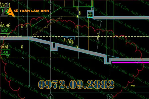 Bộ câu hỏi thi chứng chỉ hành nghề xây dựng mới nhất