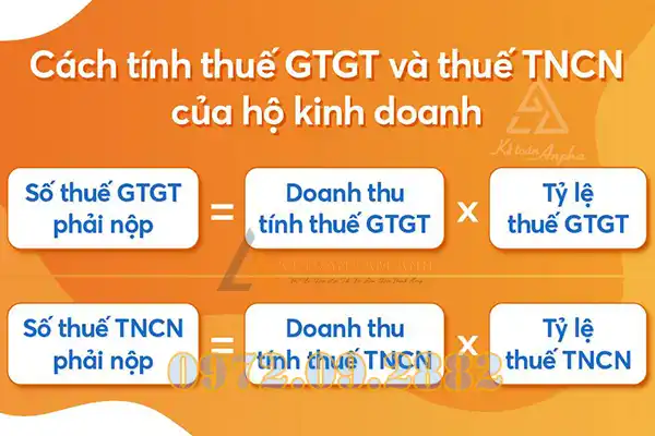 Thuế hộ kinh doanh trên 1 tỷ
