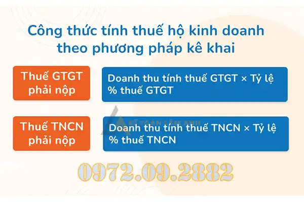 Cách tính thuế hộ kinh doanh 2026
