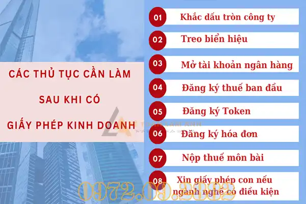 Công Ty Mới Thành Lập Cần Làm Những Gì? Hướng Dẫn A-Z3