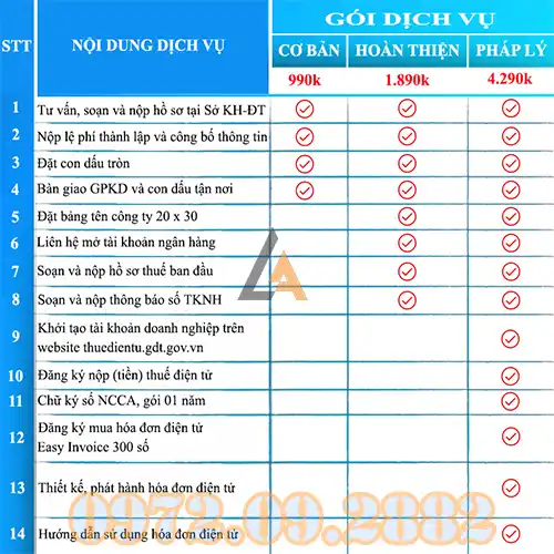 Dịch Vụ Thành Lập Công Ty, Kế Toán, Thuế, Website Trọn Gói