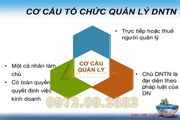 Doanh nghiệp tư nhân có tư cách pháp nhân không