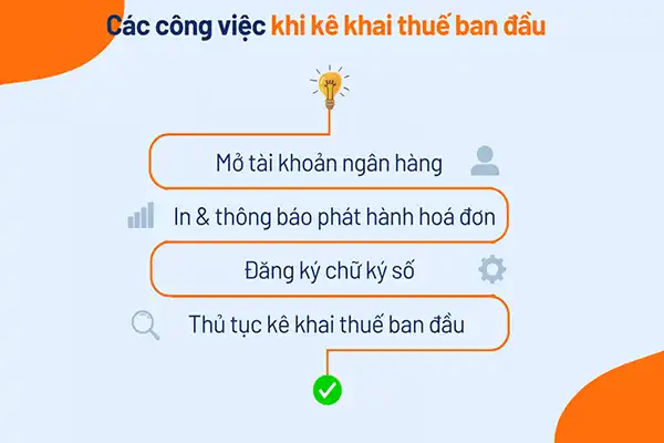 Doanh nghiệp cần làm gì sau ngày 1/7/2025?
