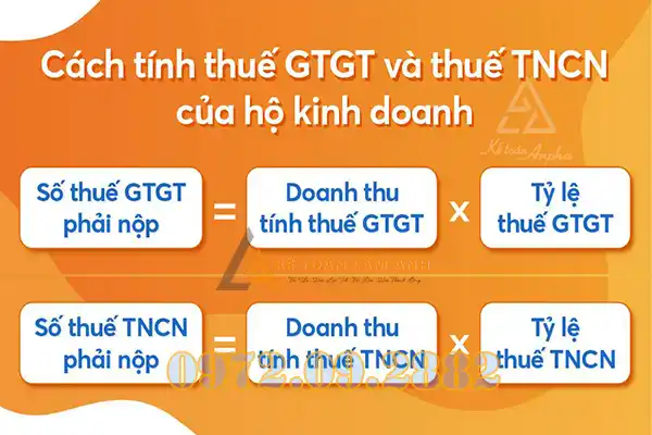 Thuế hộ kinh doanh trên 3 tỷ
